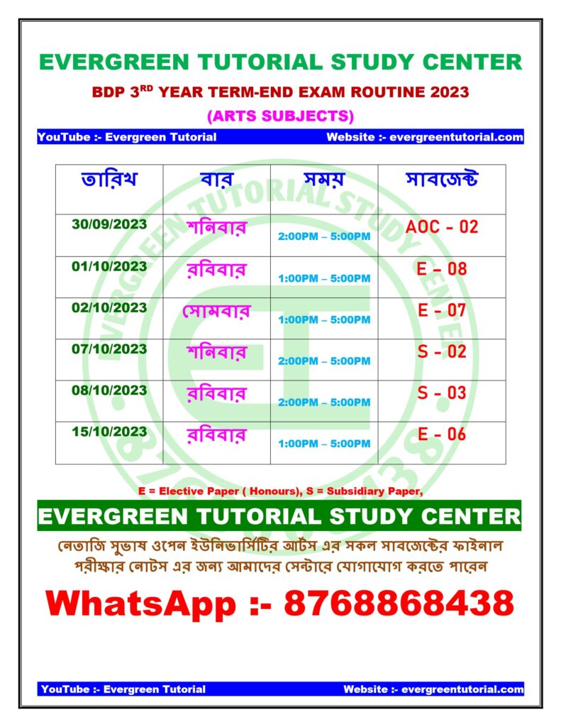 Nsou Bdp Final Exam Routine Evergreen Tutorial