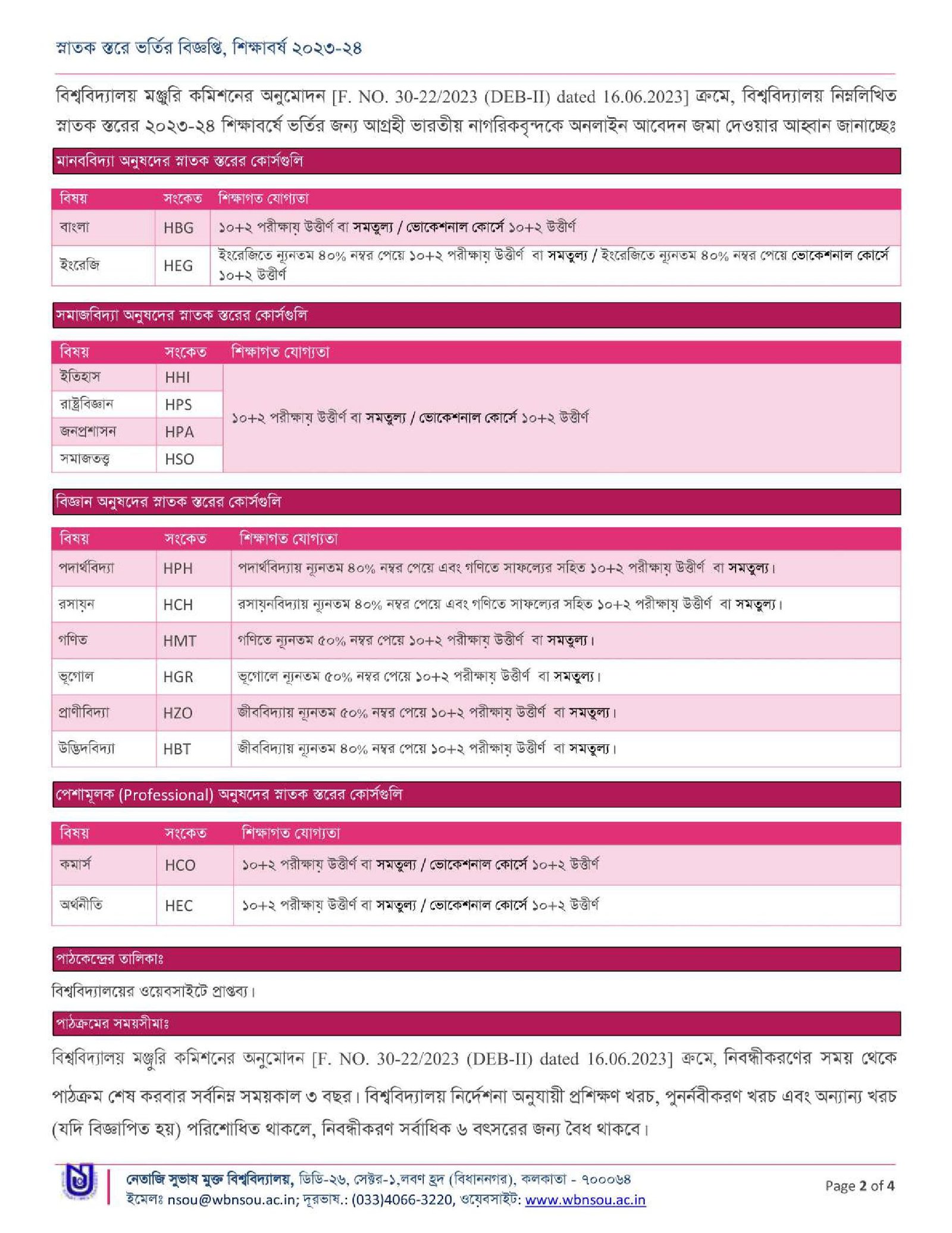 NSOU UG ADMISSION NOTICE ACADEMIC YEAR 2023 - 2024 - EVERGREEN TUTORIAL