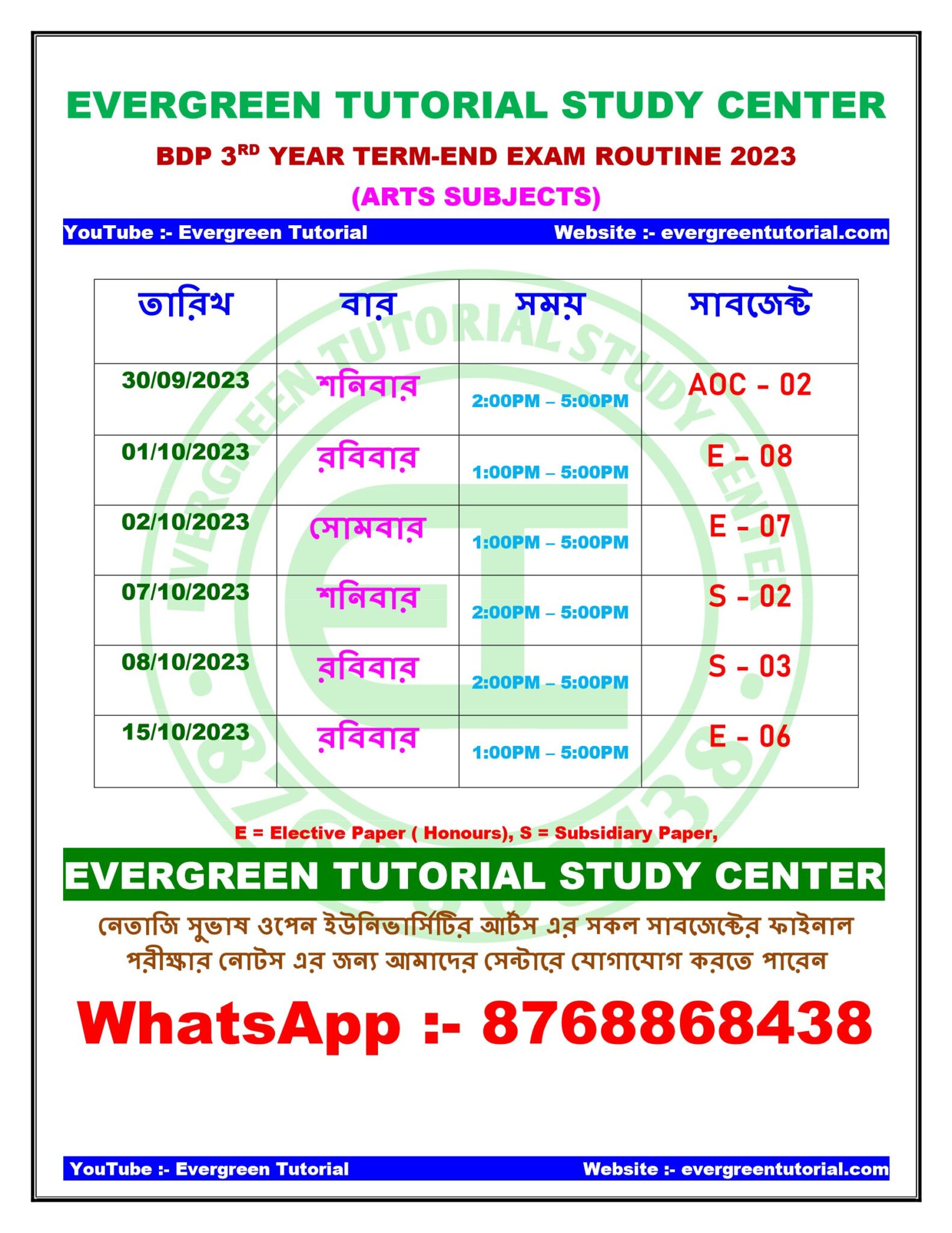 nsou assignment exam link 2023